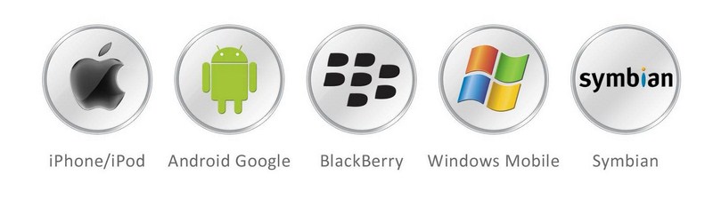 Logos sistema operativo